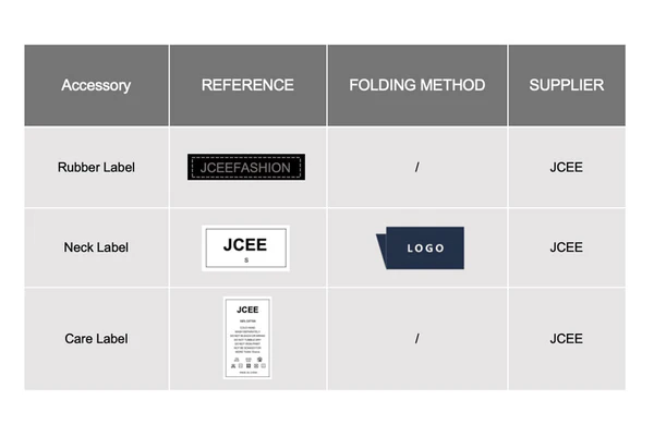 brand accessories and packaging