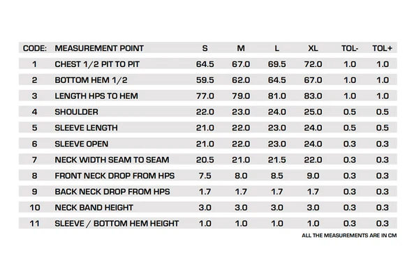 brand sizing information